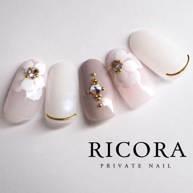 出典:RICORA